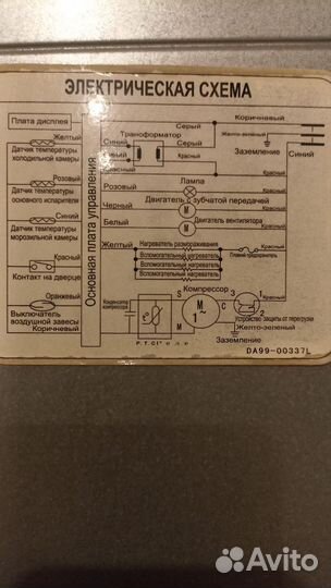 Холодильник Samsung no frost