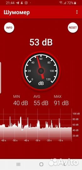 Вентилятор вытяжной S&P Decor 200