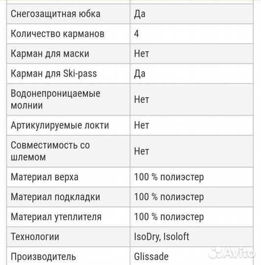 Куртка зимняя женская Glissade