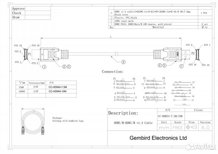 Hdmi кабель (cablexpert 8716309w) 15 метров