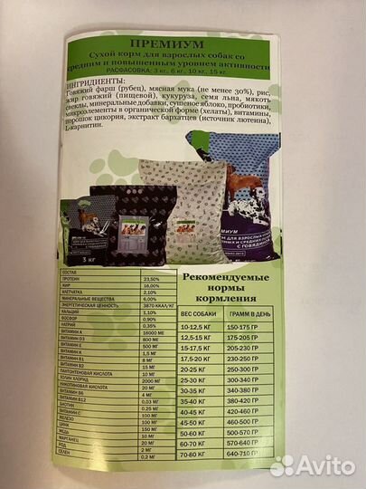 Корм для собак премиум класса