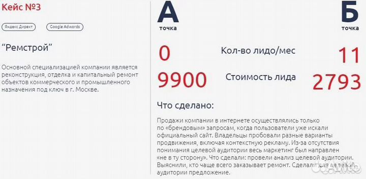 Seo продвижение сайта