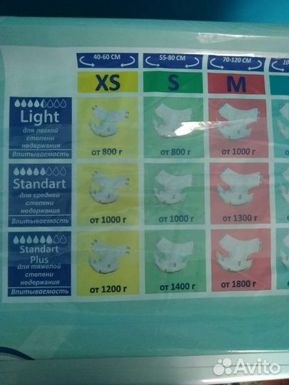 Памперсы для взрослых размер m по 30 штук