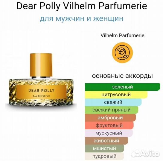 Духи Dear Polly Vilhelm Parfumerie 100 ml