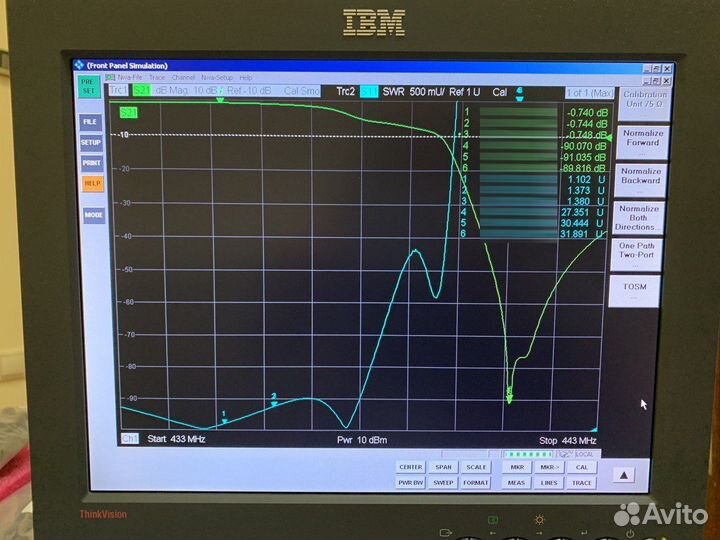 Защищенная военная радиосвязь для новых территорий