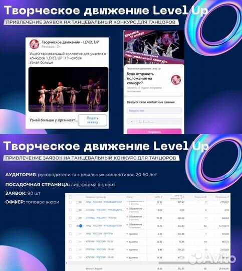 Реклама Вк, яндекс, смм-продвижение