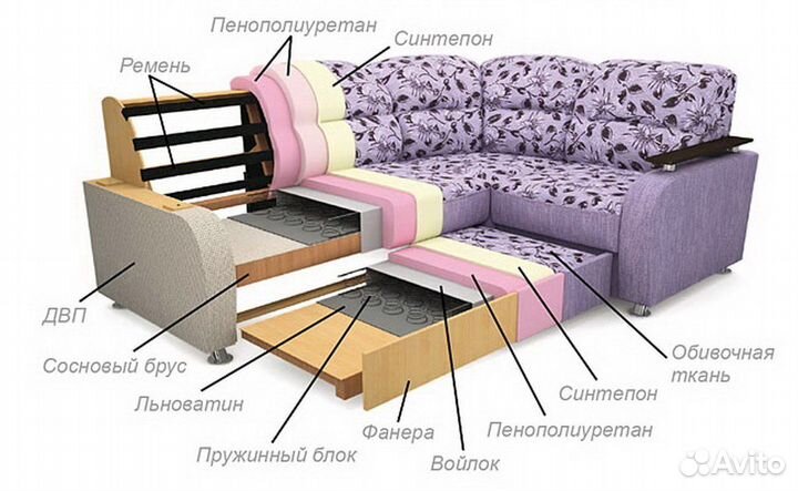 Мебельная ткань, а так-же перетяжка мебели