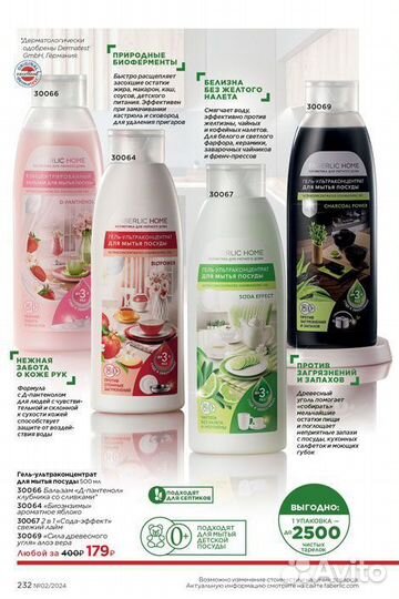 Набор Гель для душа