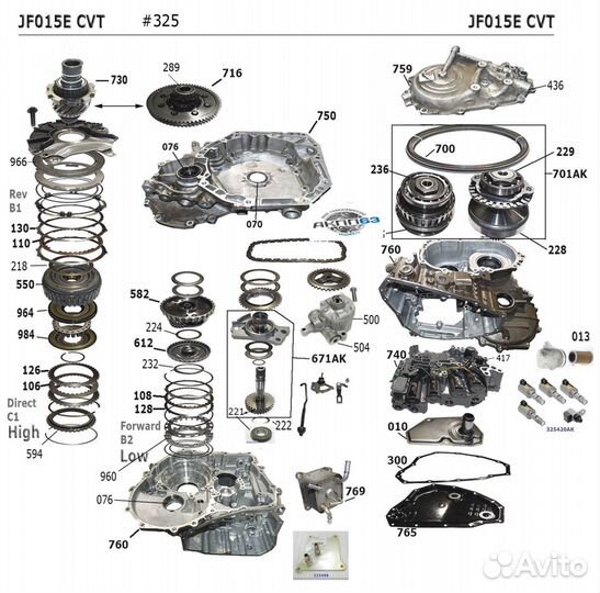 Вариатор jf015e Запчасти