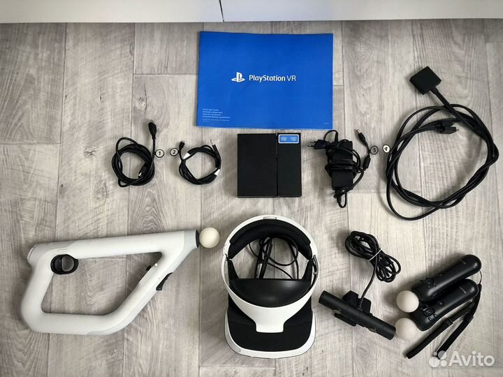 Sony Playstation VR rev.1/PS4 VR