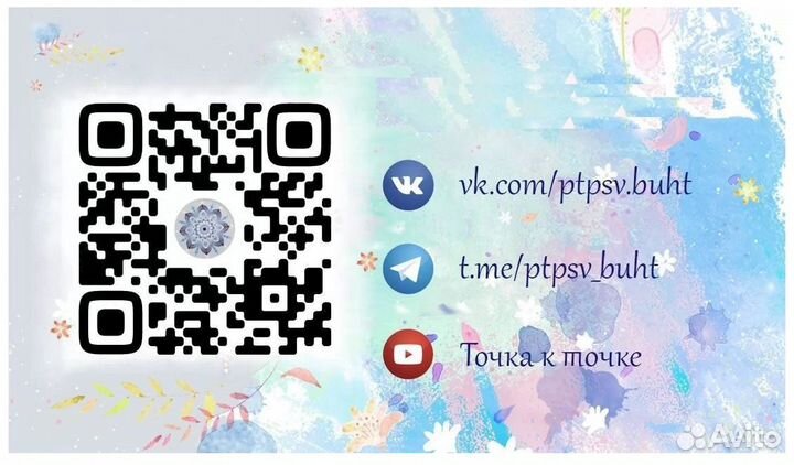 Тарелка декоративная