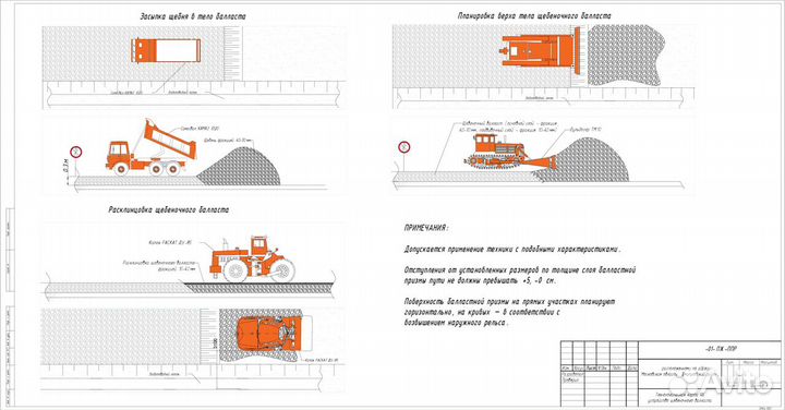 Разработка ппр в Ростове-на-Дону