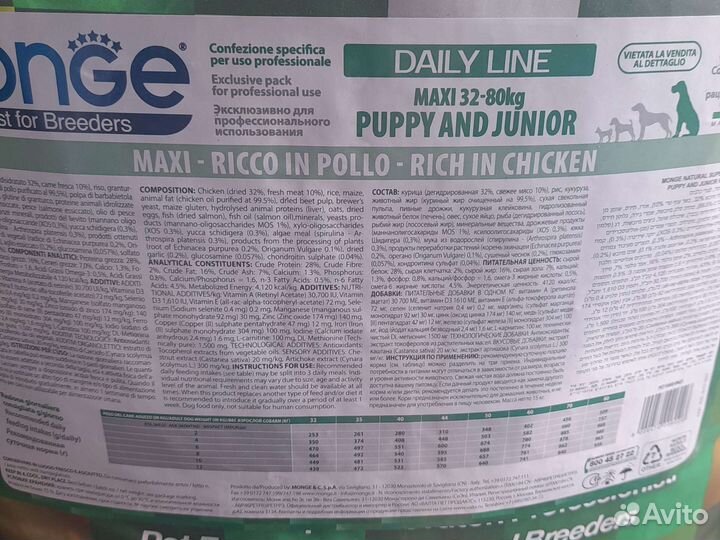 Monge Монж корм для собак 12 кг