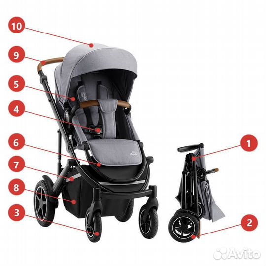 Прогулочная коляска Britax romer smile 3