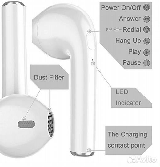 I7s TWS Мини Беспроводная Bluetooth Наушники Стере