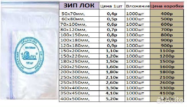 Пакеты зип лок / zip lock с замком bag, Грипперы