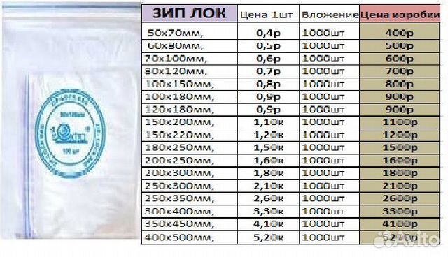 Пакеты зип лок / zip lock с замком bag, Грипперы