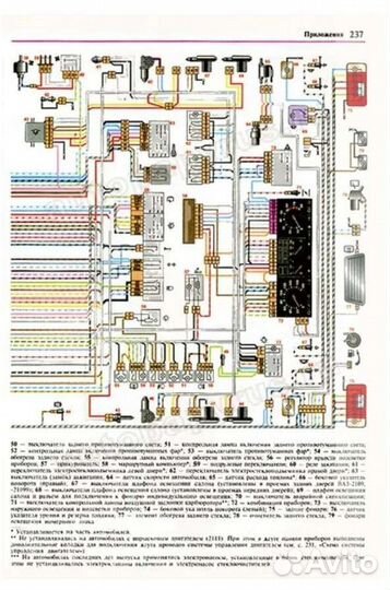 Книга, иллюстрация, руководство эксплуатации