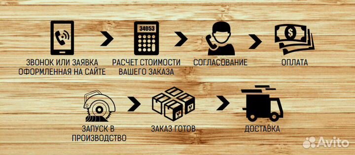 Фанера