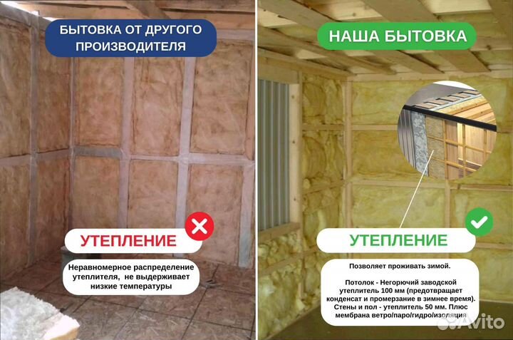 Жилая бытовка на дачу