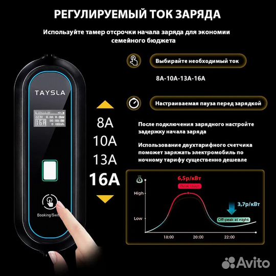 Зарядное устройство Type1 16A для Nissan leaf