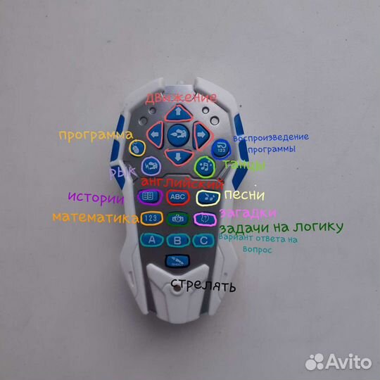 Игрушка радиоуправляемый динозавр