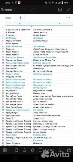 Книги из домашней библиотеки