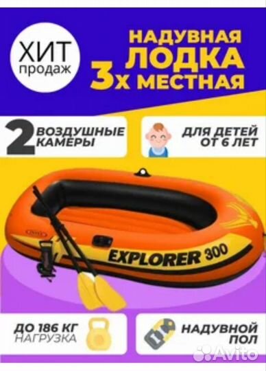 Лодка надувная