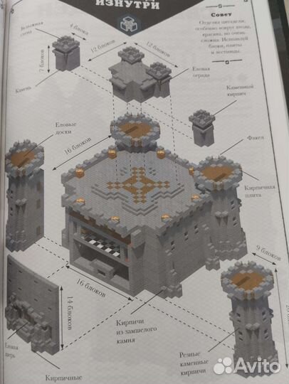 Книга майнкрафт