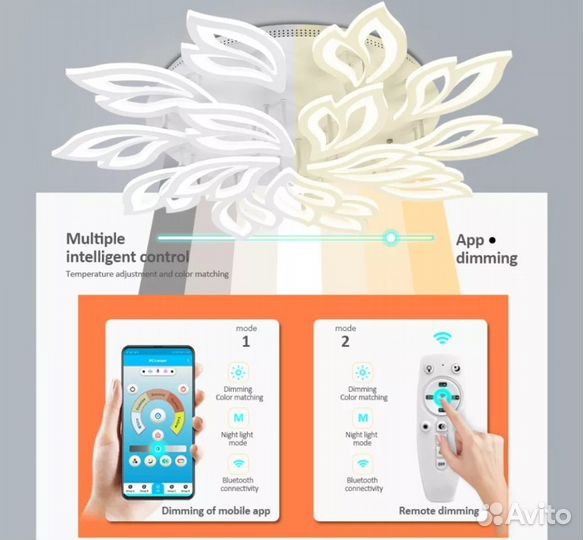 Люстра потолочная светодиодная новая