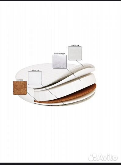 Детский матрас