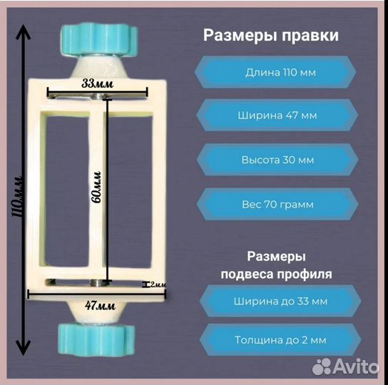 Правка для гипсокартона, держатель профиля