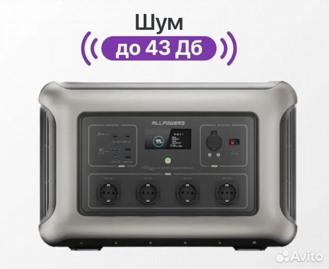 Портативная электростанция 220 в Allpowers R1500