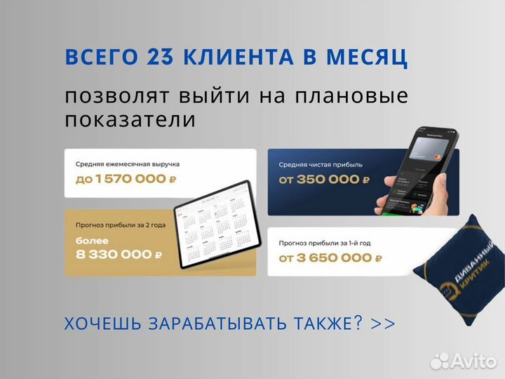 Готовый бизнес, окупаемость 3мес Перетяжка мебели