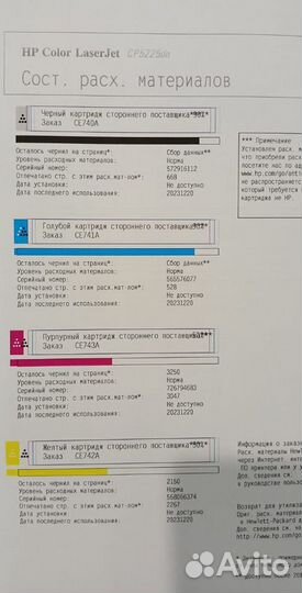 Принтер HP Color LaserJet CP5225 (А3) (исправен)