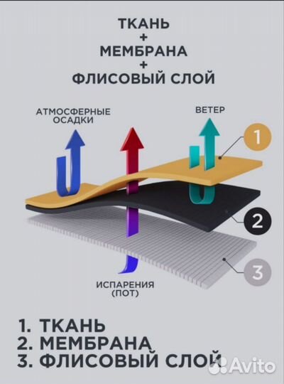 Куртка-рубашка/softshell