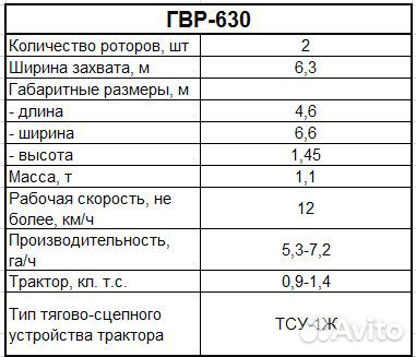 Грабли БобруйскАгромаш ГВР-630, 2023