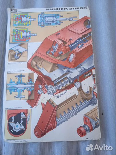 Учебные плакаты СССР ус-тво комбайнов, и тракторов