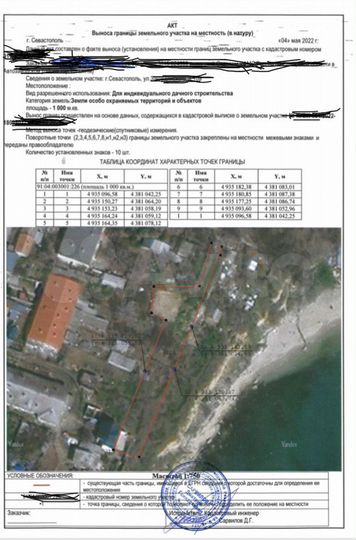 Участок 10 сот. (ИЖС)