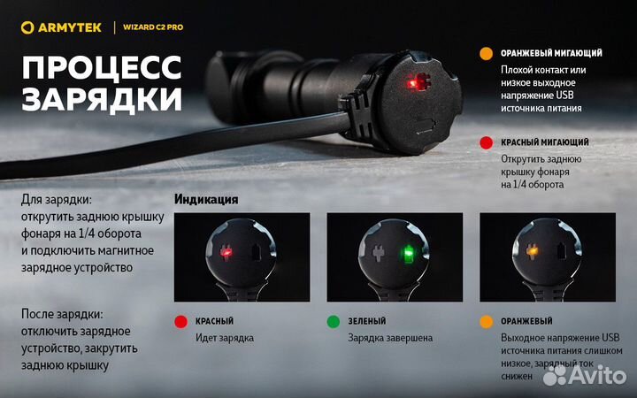 Налобный фонарь armytek wizard C2 PRO magnet USB