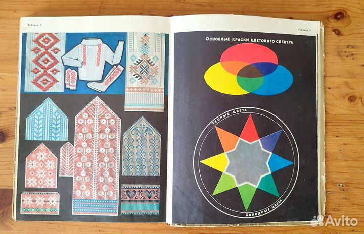 Книги. Журналы. Рукоделие