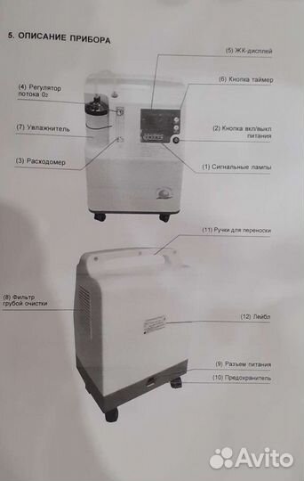 Кислородный концентратор