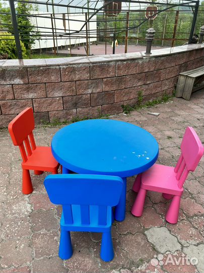 Комплект детской мебели