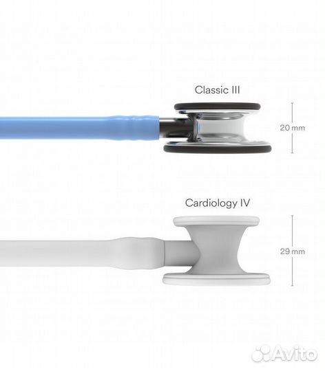 Стетоскоп Littmann Classic III Небесно-голубой