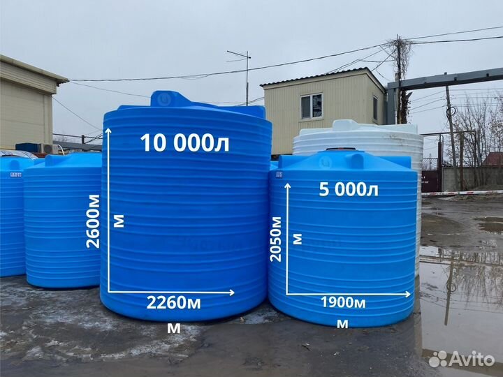 Пластиковая емкость, Бак для воды