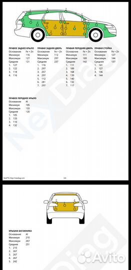 Автоподбор, проверка автомобилей перед покупкой