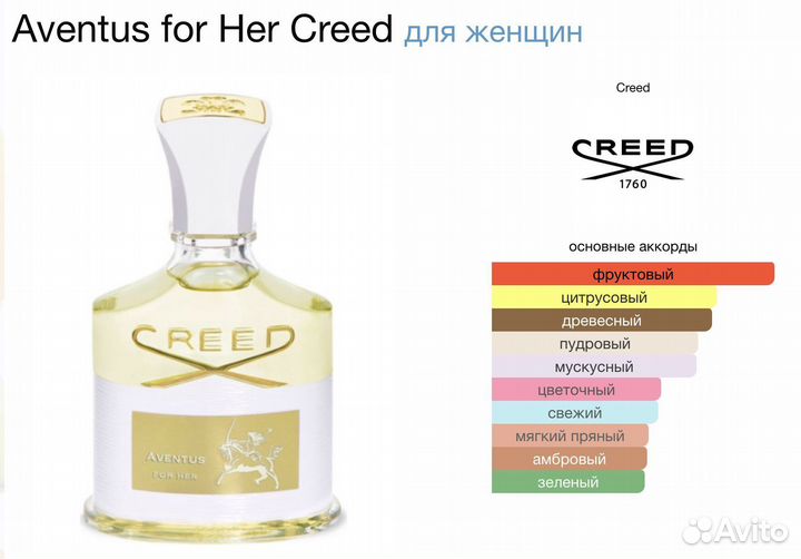 Духи женские Creed Aventus For Her 75мл