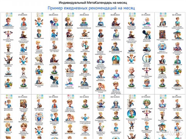 Личный астролог (доступ к боту в Telegram)