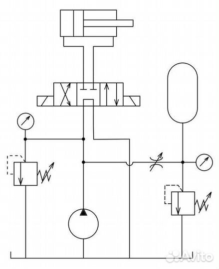 Разработка гидравлических схем, расчёт, подбор обо