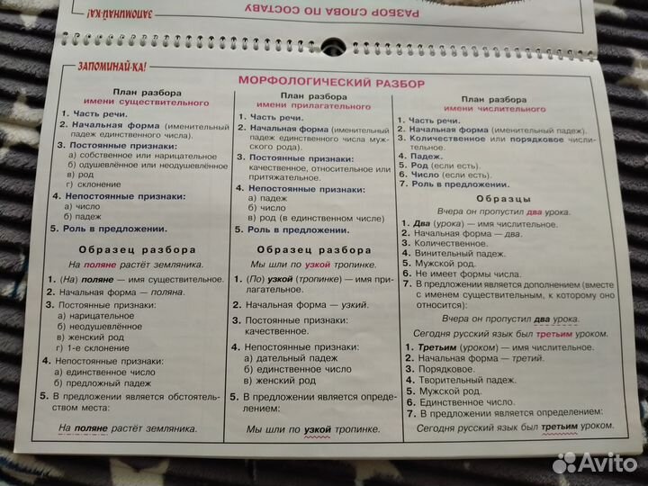 Учебный материал 1-5 класс